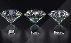 Cubic Zirconia vs Moissanite vs Diamond