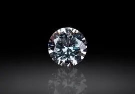 How to care for Cubic Zirconia