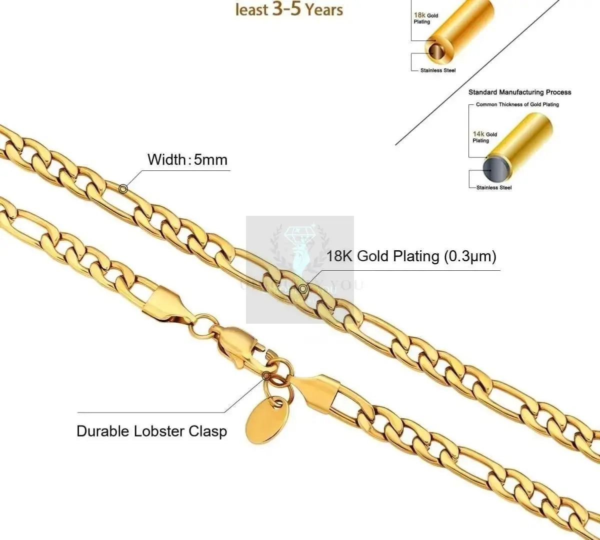 3mm-5mm 18K Gold Plated Figaro Chain - Uniquely You Online