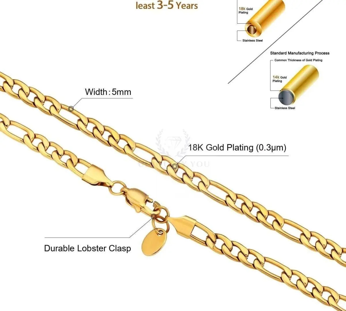 3mm-5mm 18K Gold Plated Figaro Chain - Uniquely You Online