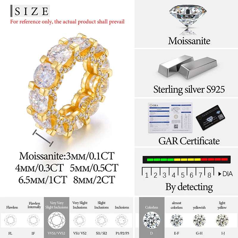 3mm-8mm Single Row Moissanite Band - Uniquely You Online - Ring