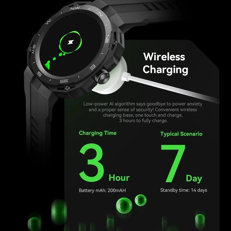 HW3 Cyber Smart Watch with Bluetooth - Uniquely You Online - Watch